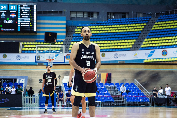 «Астана» vs «Каспий» | Национальная лига