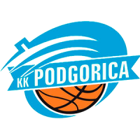 Podgorica (Podgorica)